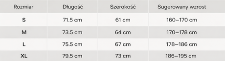 Tabela rozmiarów